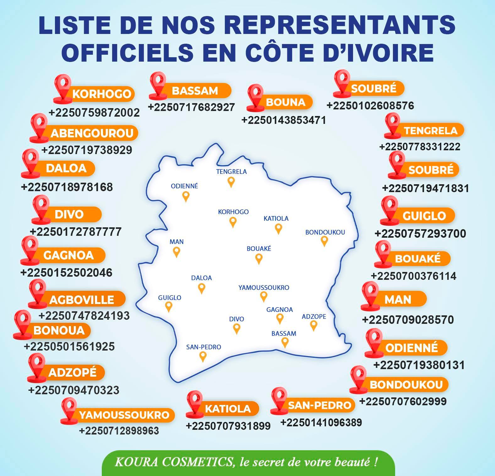representant-koura-cote-d-ivoire